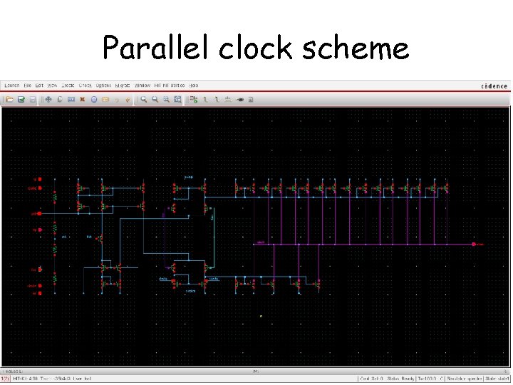Parallel clock scheme 7 -13 juin 2015 Hervé Lebbolo Du détecteur à la mesure