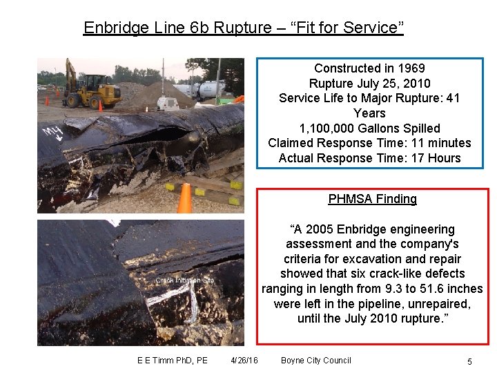 Enbridge Line 6 b Rupture – “Fit for Service” Constructed in 1969 Rupture July