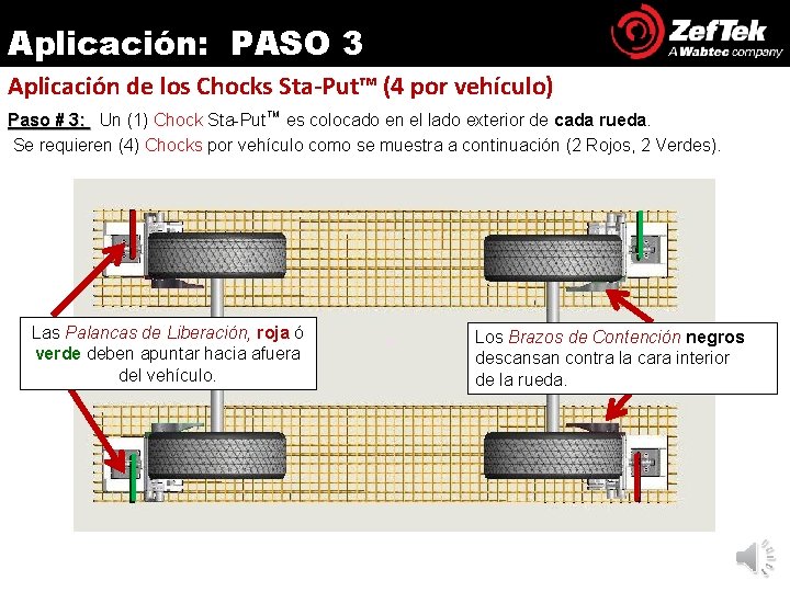 Aplicación: PASO 3 Aplicación de los Chocks Sta-Put™ (4 por vehículo) TM Paso #