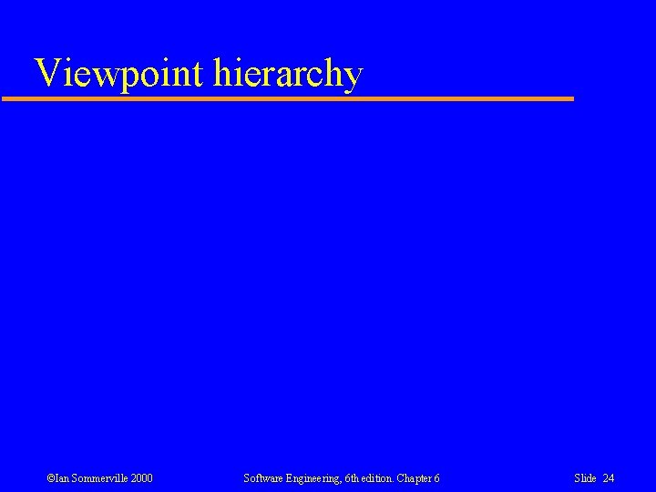 Viewpoint hierarchy ©Ian Sommerville 2000 Software Engineering, 6 th edition. Chapter 6 Slide 24