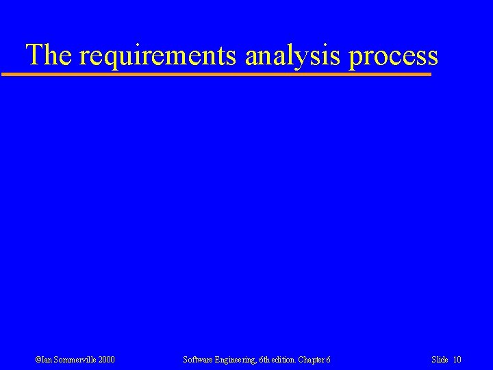 The requirements analysis process ©Ian Sommerville 2000 Software Engineering, 6 th edition. Chapter 6