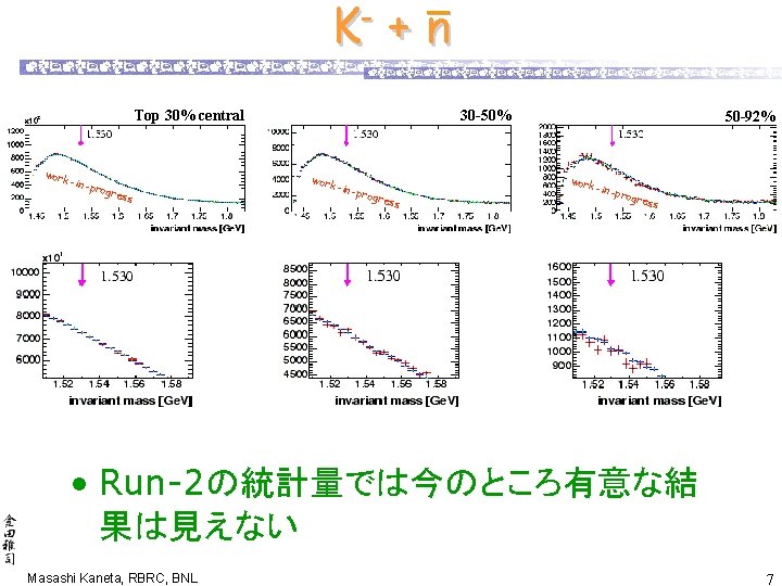 Penta Quark Search In S Nn0 Ge V Penta Quark Search In S Nn0 Ge V
