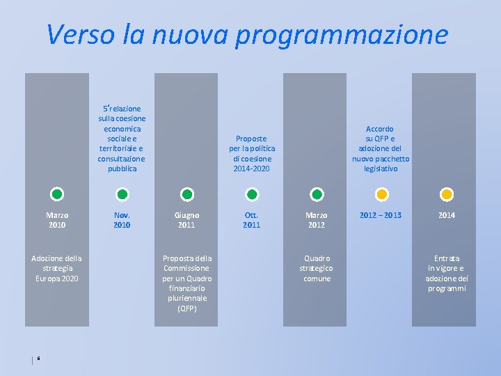 Verso la nuova programmazione 5°relazione sulla coesione economica sociale e territoriale e consultazione pubblica