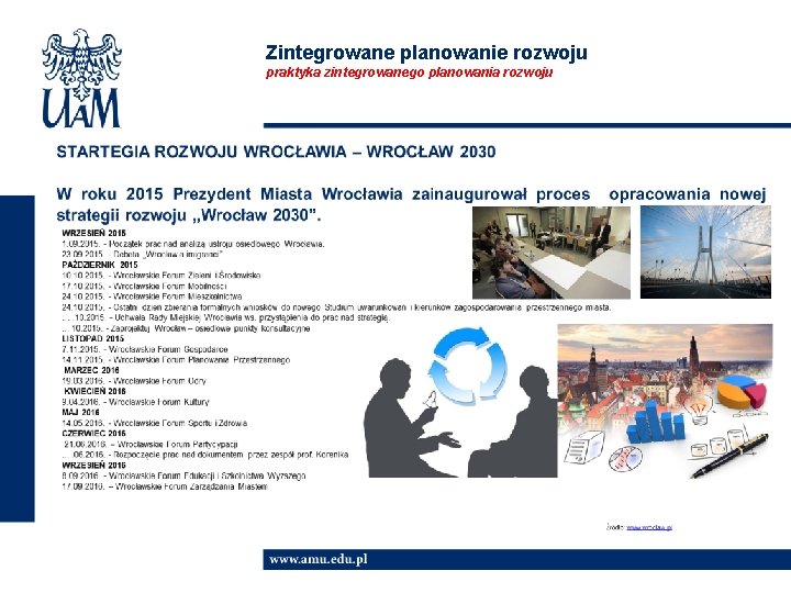 Zintegrowane planowanie rozwoju praktyka zintegrowanego planowania rozwoju 