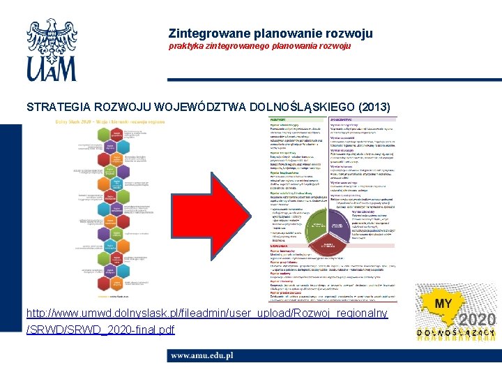 Zintegrowane planowanie rozwoju praktyka zintegrowanego planowania rozwoju STRATEGIA ROZWOJU WOJEWÓDZTWA DOLNOŚLĄSKIEGO (2013) http: //www.