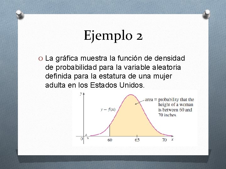 Ejemplo 2 O La gráfica muestra la función de densidad de probabilidad para la