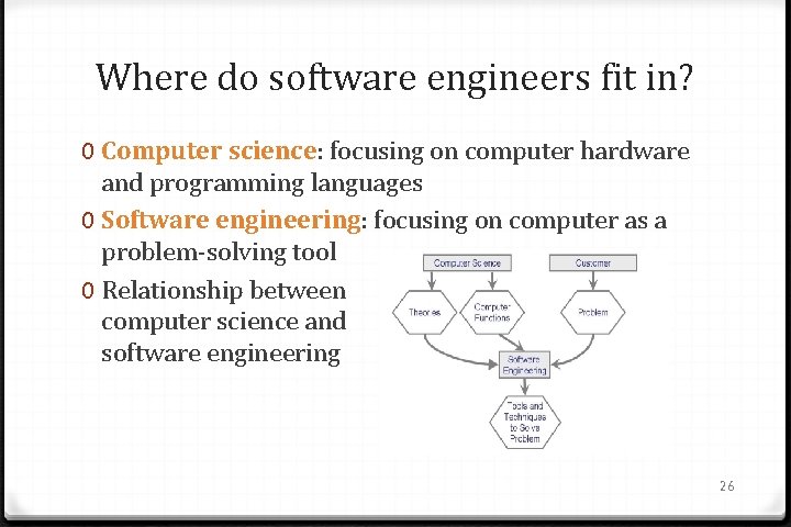 Where do software engineers fit in? 0 Computer science: focusing on computer hardware and