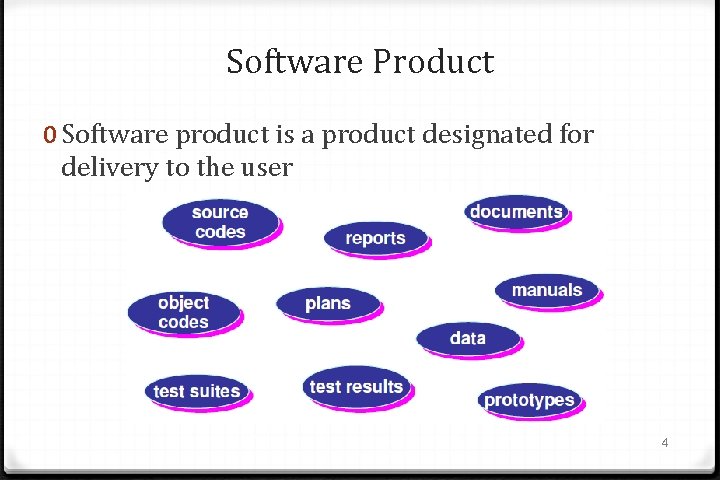 Software Product 0 Software product is a product designated for delivery to the user