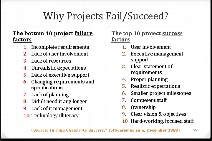 Why Projects Fail/Succeed? The bottom 10 project failure factors 1. 2. 3. 4. 5.