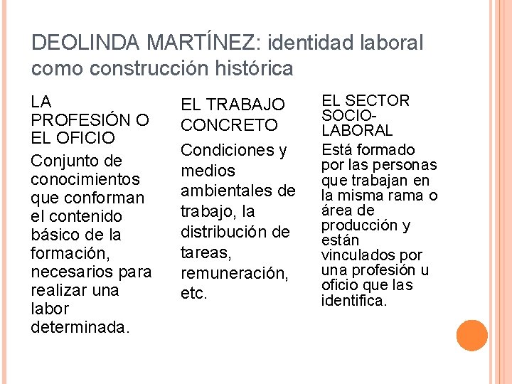 DEOLINDA MARTÍNEZ: identidad laboral como construcción histórica LA PROFESIÓN O EL OFICIO Conjunto de