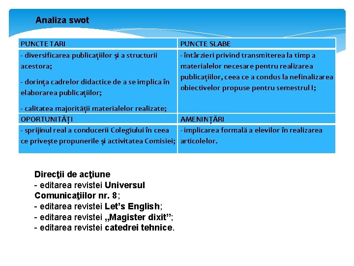 Analiza swot PUNCTE TARI - diversificarea publicațiilor şi a structurii acestora; - dorința cadrelor