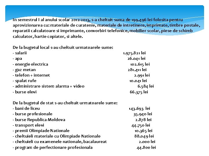 In semestrul I al anului scolar 2012 -2013, s-a cheltuit suma de 199. 496