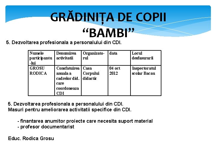 GRĂDINIȚA DE COPII “BAMBI” 5. Dezvoltarea profesionala a personalului din CDI. Numele participantu -lui