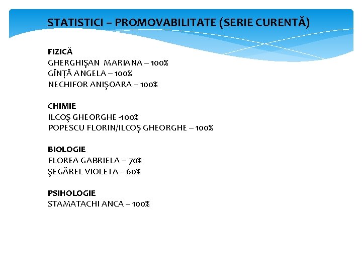 STATISTICI – PROMOVABILITATE (SERIE CURENTĂ) FIZICĂ GHERGHIŞAN MARIANA – 100% GÎNȚĂ ANGELA – 100%