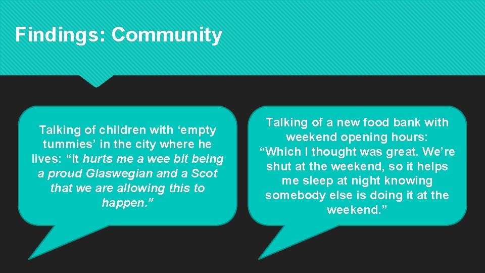 Findings: Community Talking of children with ‘empty tummies’ in the city where he lives: