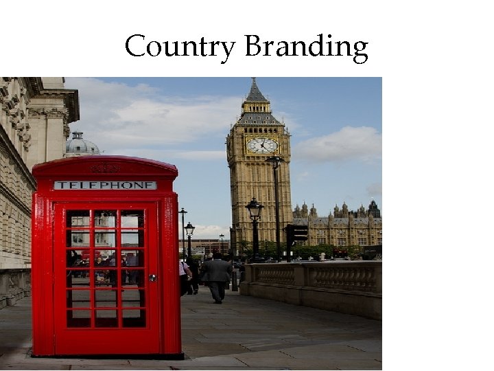 Country Branding 