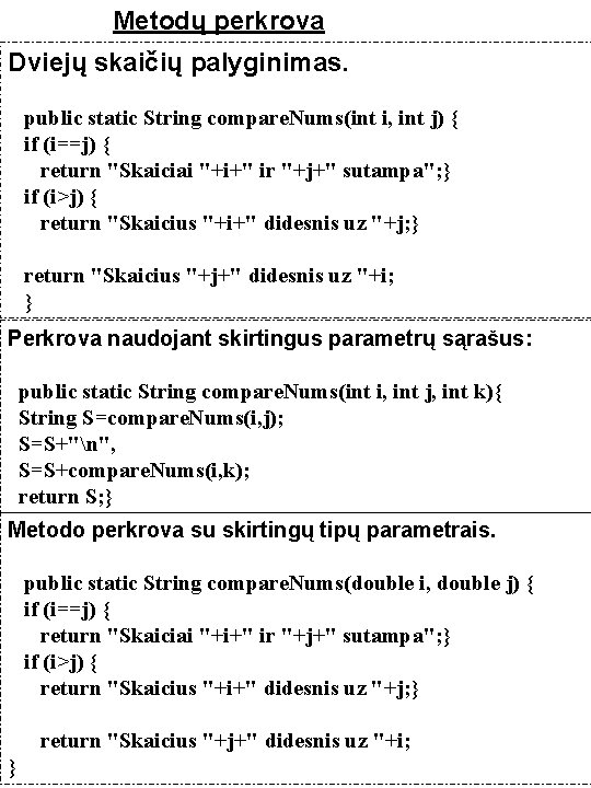 Metodų perkrova Dviejų skaičių palyginimas. public static String compare. Nums(int i, int j) {
