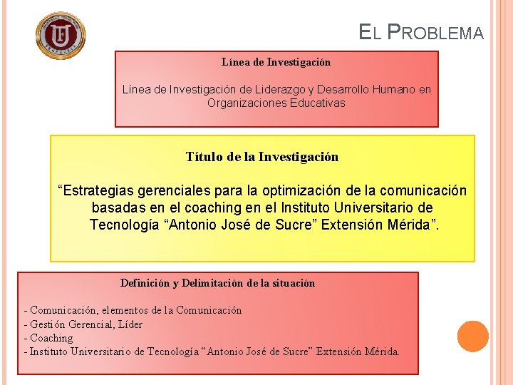 EL PROBLEMA Línea de Investigación de Liderazgo y Desarrollo Humano en Organizaciones Educativas Título