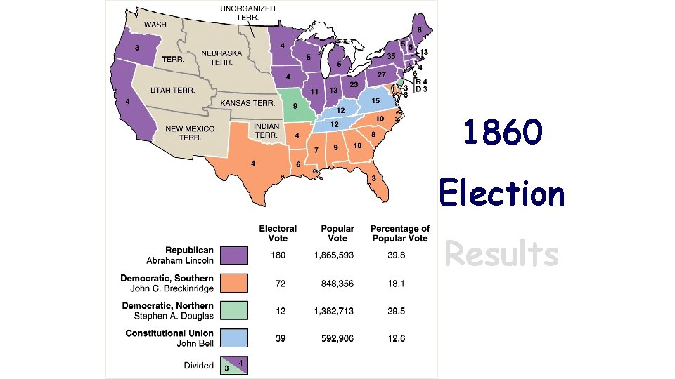 1860 Election Results 