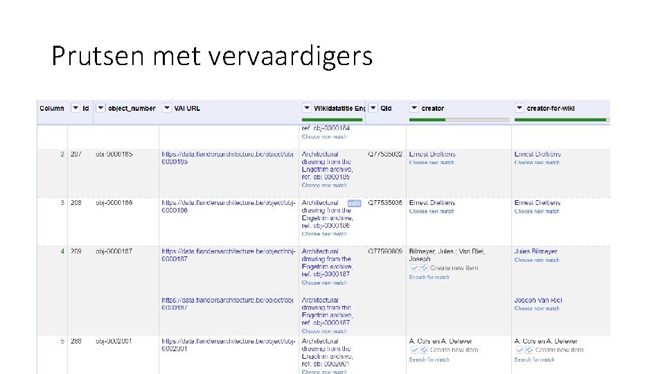 Prutsen met vervaardigers 