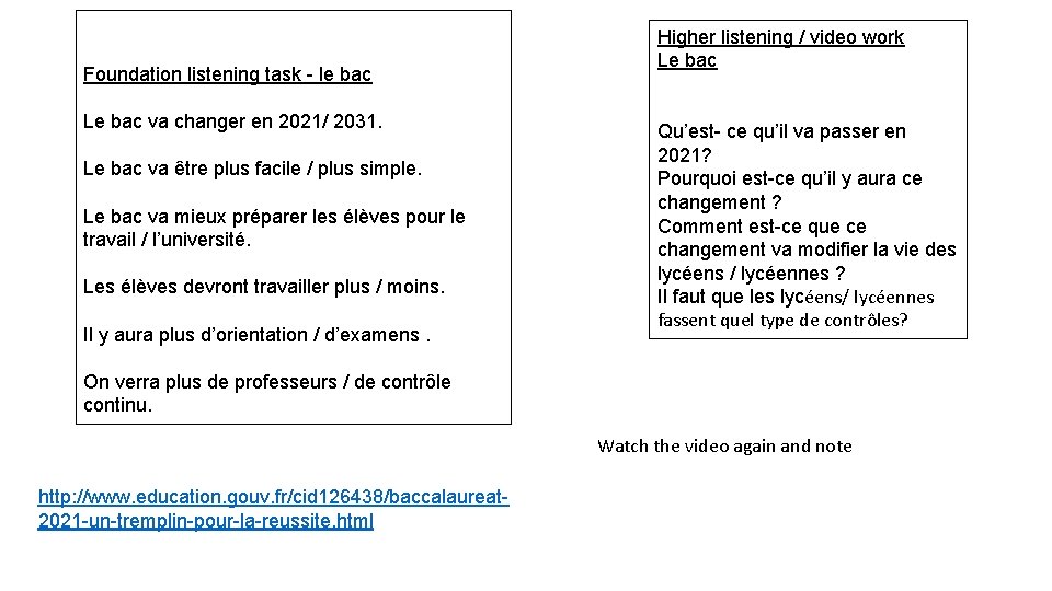 Foundation listening task - le bac Le bac va changer en 2021/ 2031. Le