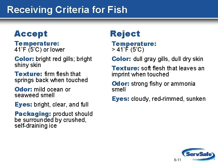 Receiving Criteria for Fish Accept Reject Color: bright red gills; bright shiny skin Color:
