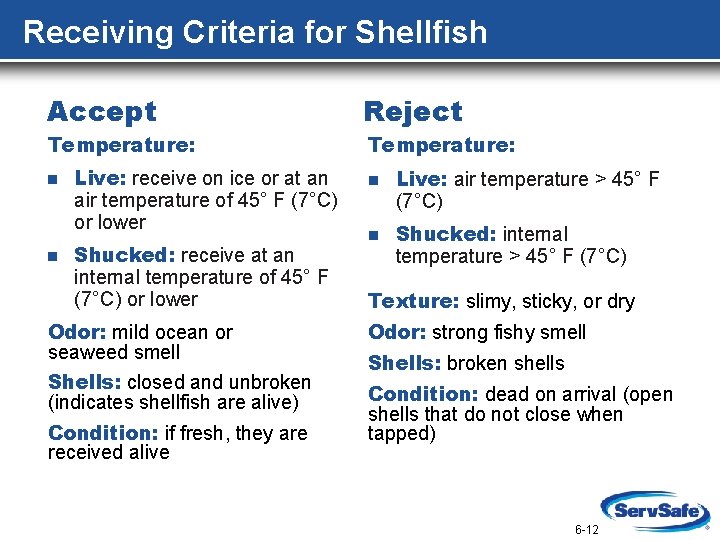Receiving Criteria for Shellfish Accept Temperature: n n Live: receive on ice or at