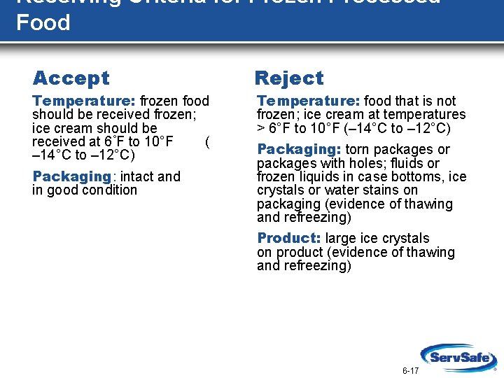 Receiving Criteria for Frozen Processed Food Accept Reject Packaging: intact and in good condition