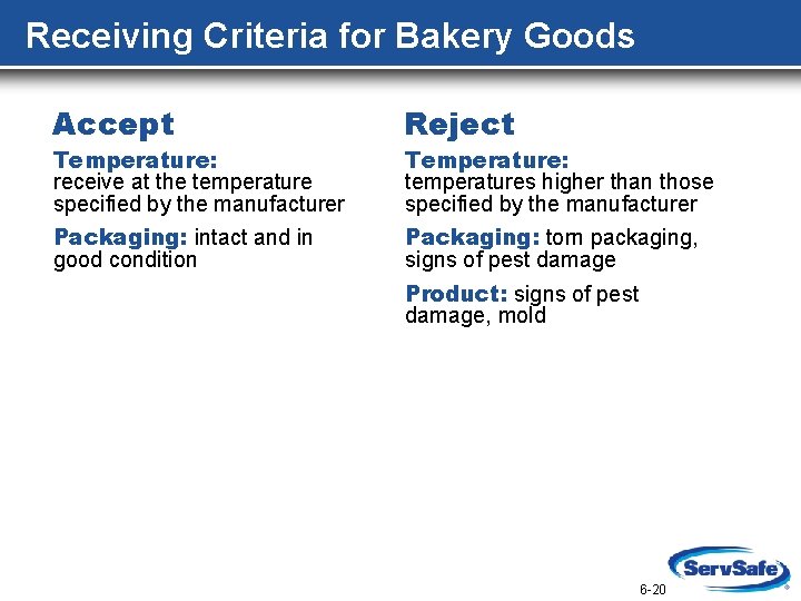 Receiving Criteria for Bakery Goods Accept Reject Packaging: intact and in good condition Packaging: