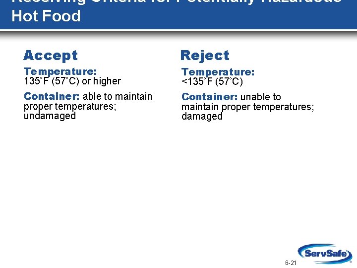 Receiving Criteria for Potentially Hazardous Hot Food Accept Reject Container: able to maintain proper