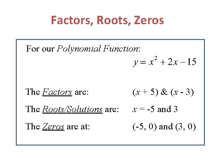 Factors, Roots, Zeros For our Polynomial Function: The Factors are: (x + 5) &