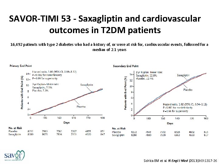 SAVOR-TIMI 53 - Saxagliptin and cardiovascular outcomes in T 2 DM patients 16, 492