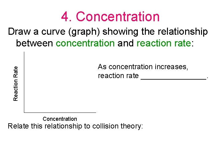 4. Concentration Draw a curve (graph) showing the relationship between concentration and reaction rate: