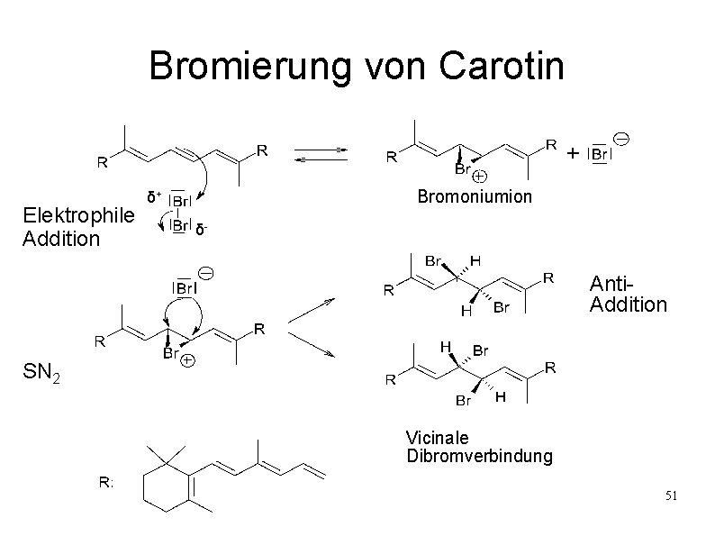 Bromierung von Carotin Elektrophile Addition Bromoniumion δ+ δ- Anti. Addition SN 2 Vicinale Dibromverbindung
