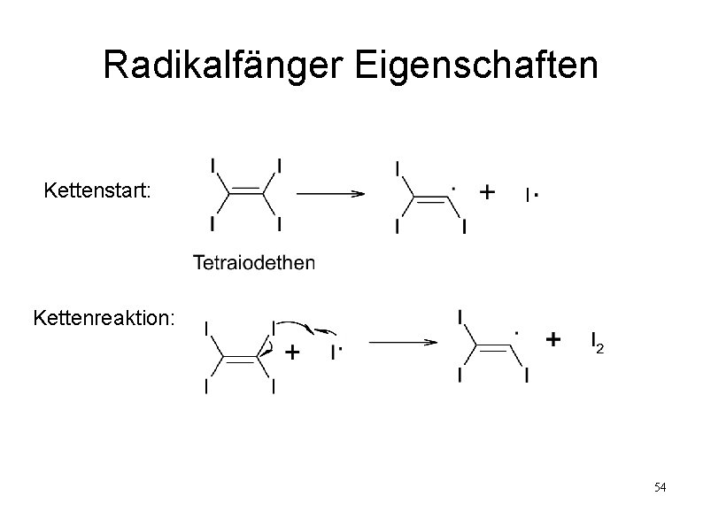 Radikalfänger Eigenschaften Kettenstart: Kettenreaktion: 54 