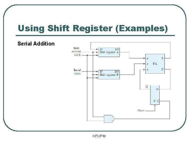 Using Shift Register (Examples) Serial Addition KFUPM 