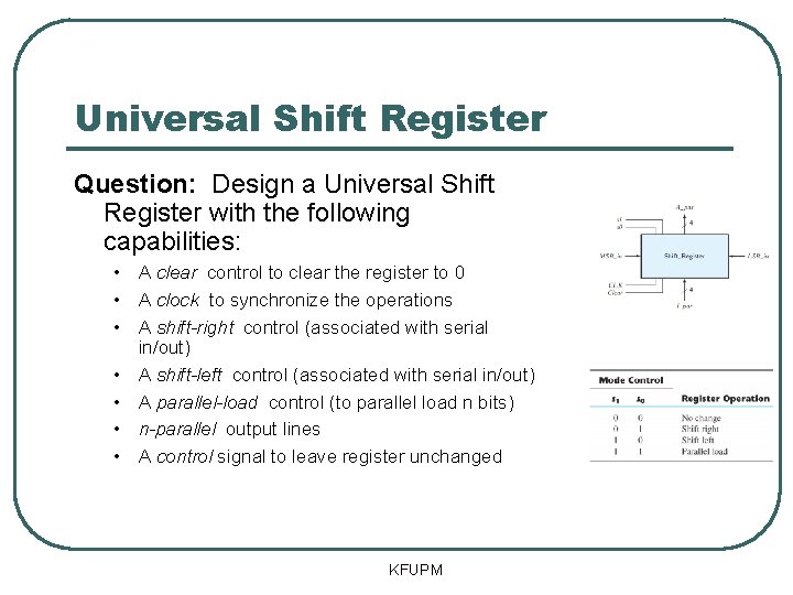 Universal Shift Register Question: Design a Universal Shift Register with the following capabilities: •