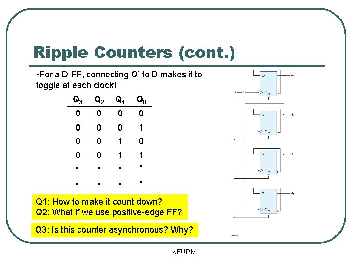 Ripple Counters (cont. ) • For a D-FF, connecting Q’ to D makes it