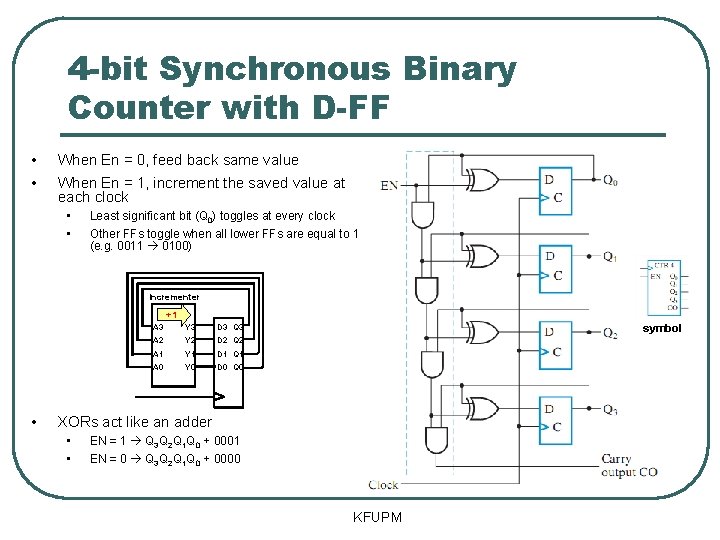 4 -bit Synchronous Binary Counter with D-FF • • When En = 0, feed