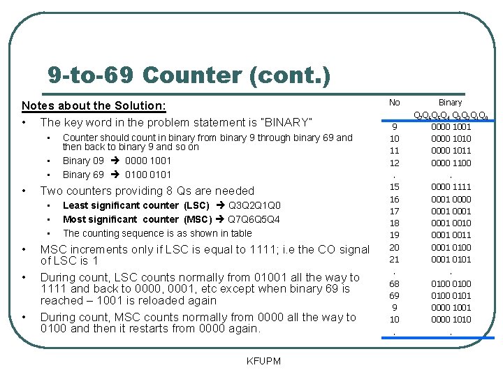 9 -to-69 Counter (cont. ) Notes about the Solution: • The key word in