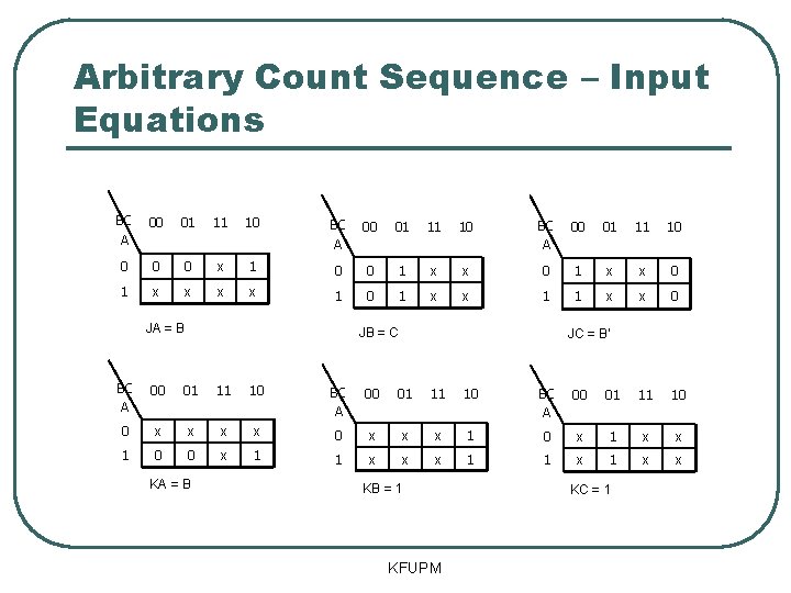 Arbitrary Count Sequence – Input Equations BC A 00 01 11 10 0 x