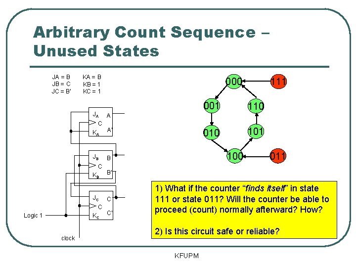 Arbitrary Count Sequence – Unused States JA = B JB = C JC =