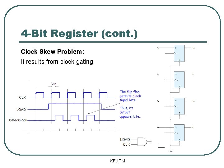 4 -Bit Register (cont. ) Clock Skew Problem: It results from clock gating. KFUPM