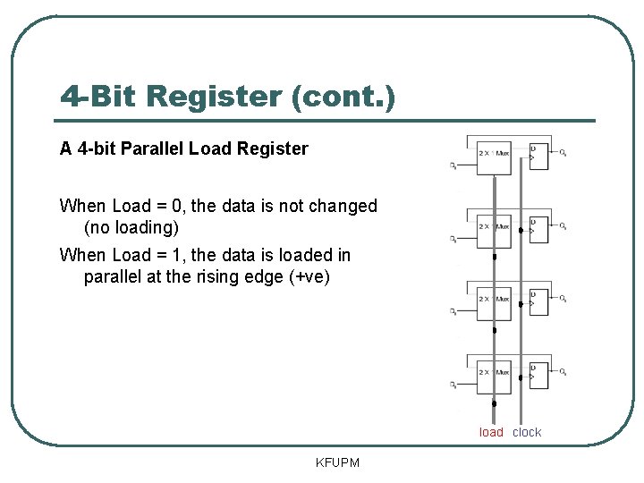 4 -Bit Register (cont. ) A 4 -bit Parallel Load Register When Load =
