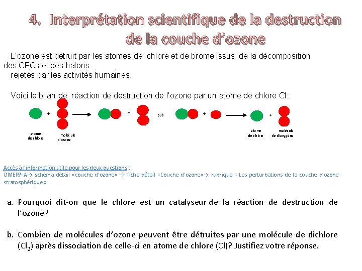 4. Interprétation scientifique de la destruction de la couche d’ozone L’ozone est détruit par