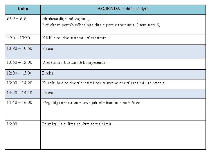 Koha AGJENDA e ditës së dytë 9: 00 – 9: 30 Mirëseardhje në trajnim, Koha AGJENDA e ditës së dytë 9: 00 – 9: 30 Mirëseardhje në trajnim,