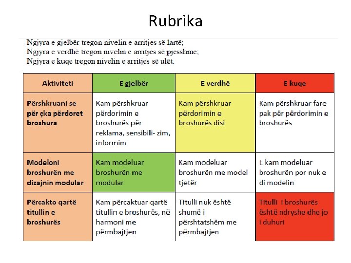 Rubrika Rubrika