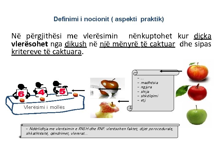 Definimi i nocionit ( aspekti praktik) Në përgjithësi me vlerësimin nënkuptohet kur diçka vlerësohet Definimi i nocionit ( aspekti praktik) Në përgjithësi me vlerësimin nënkuptohet kur diçka vlerësohet