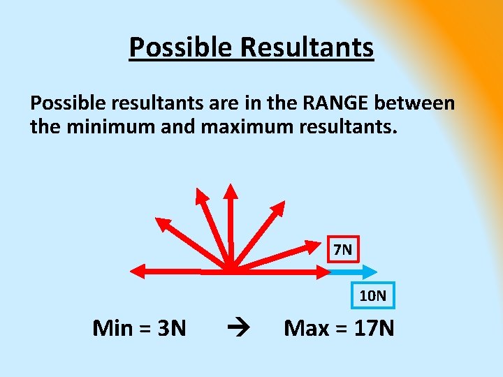 Possible Resultants Possible resultants are in the RANGE between the minimum and maximum resultants.