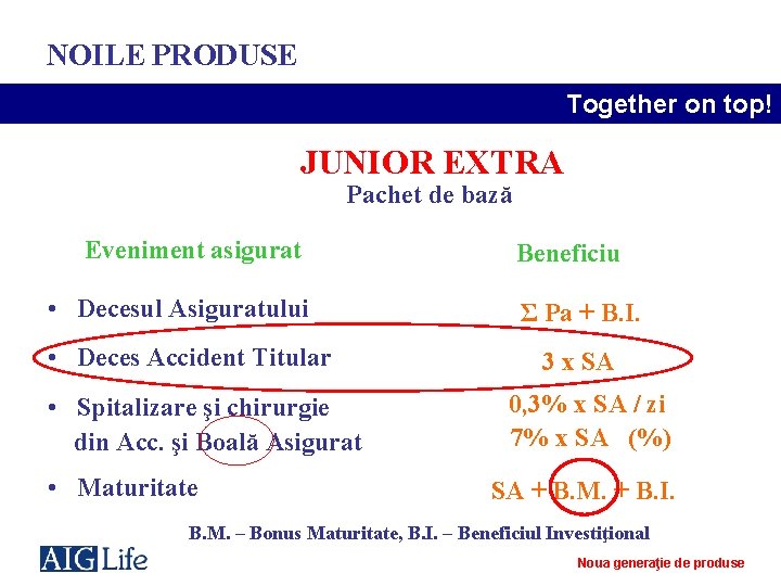 NOILE PRODUSE Together on top! JUNIOR EXTRA Pachet de bază Eveniment asigurat • Decesul